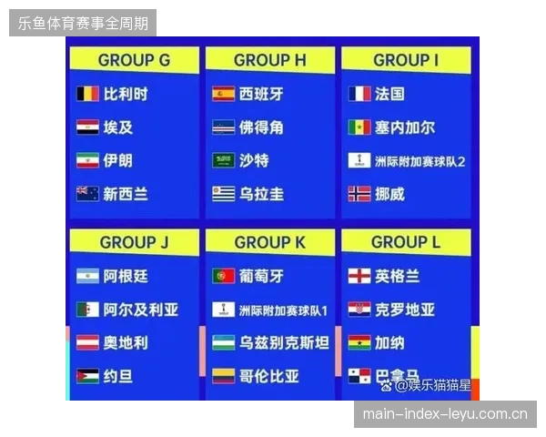 超72%的2026世界杯核心赛区接入客流预测系统,标准化城市资源调度体系成为刚需 超72%的2026世界杯核心赛区接入客流预测系统,标准化城市资源调度体系成为刚需